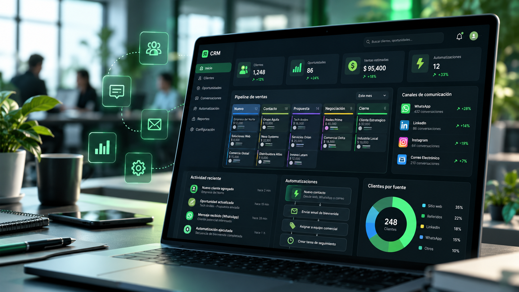 Vista conceptual del CRM Inteligente de Bohemitech